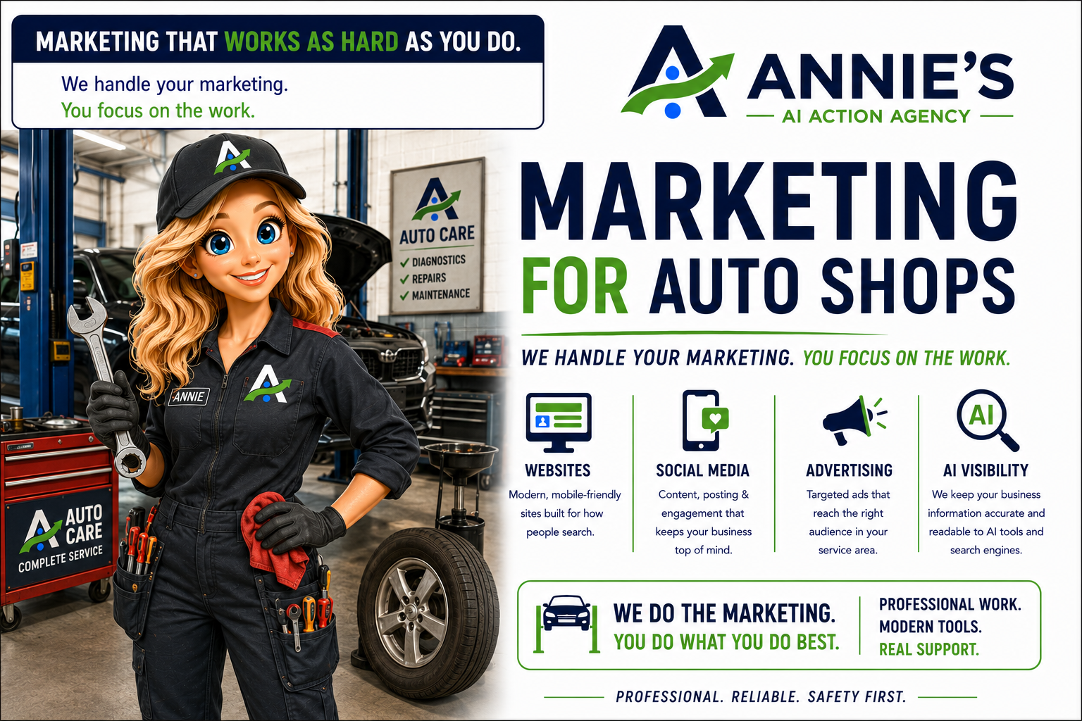 Illustrated auto technician Annie holding a wrench in a repair shop beside a vehicle lift, tool chest and tire while presenting automotive marketing services