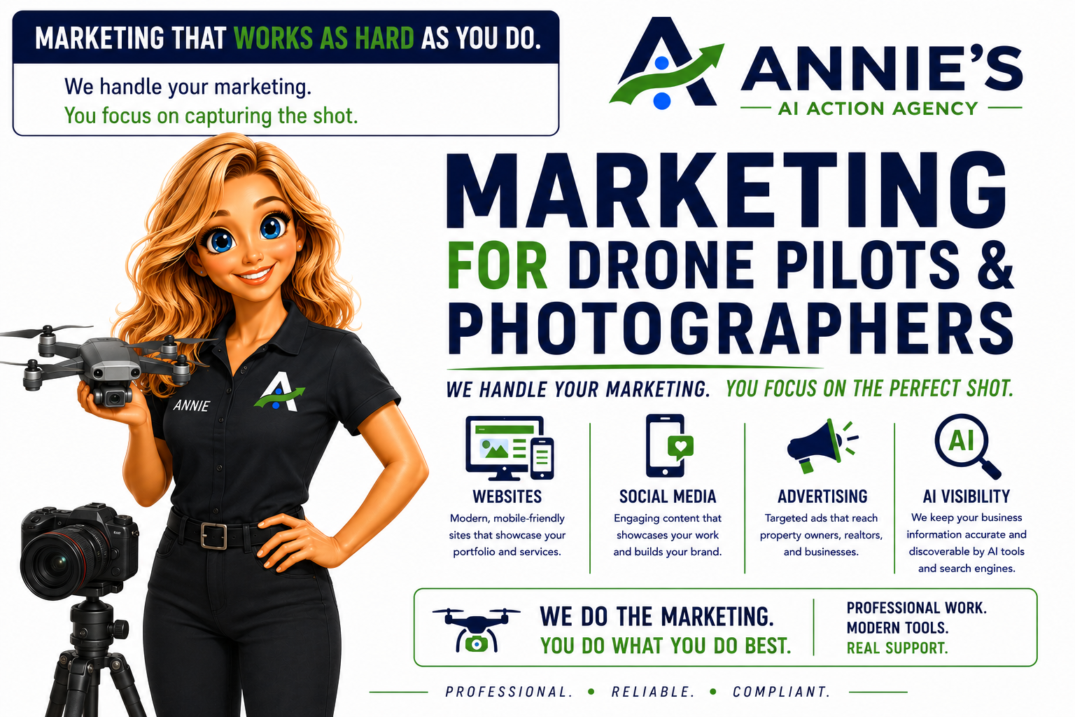 Illustrated photographer Annie holding a camera drone beside a professional camera while presenting marketing services for drone pilots, photographers and videographers