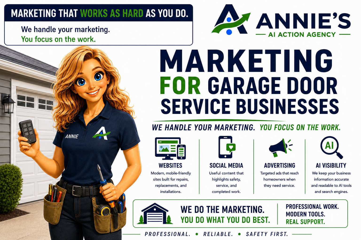 Illustrated garage door technician Annie with repair tools and residential garage imagery while presenting digital marketing services for garage door companies