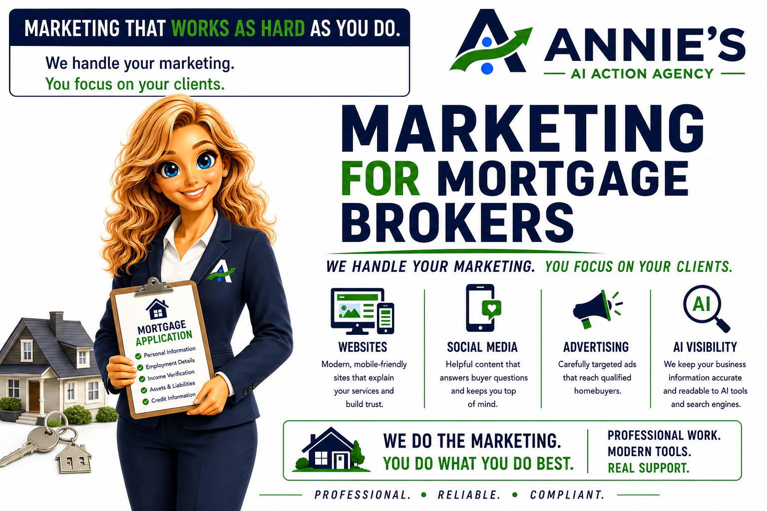 Illustrated mortgage professional Annie with home-financing imagery and tailored website, social media, advertising and AI visibility services for mortgage brokers