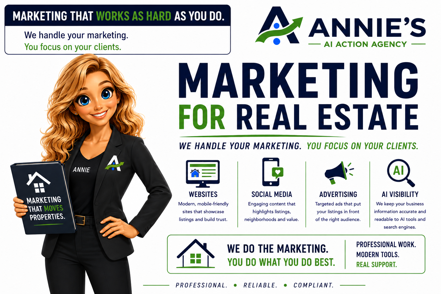 Illustrated real estate professional Annie holding a property marketing folder while presenting websites, social media, advertising and AI visibility services