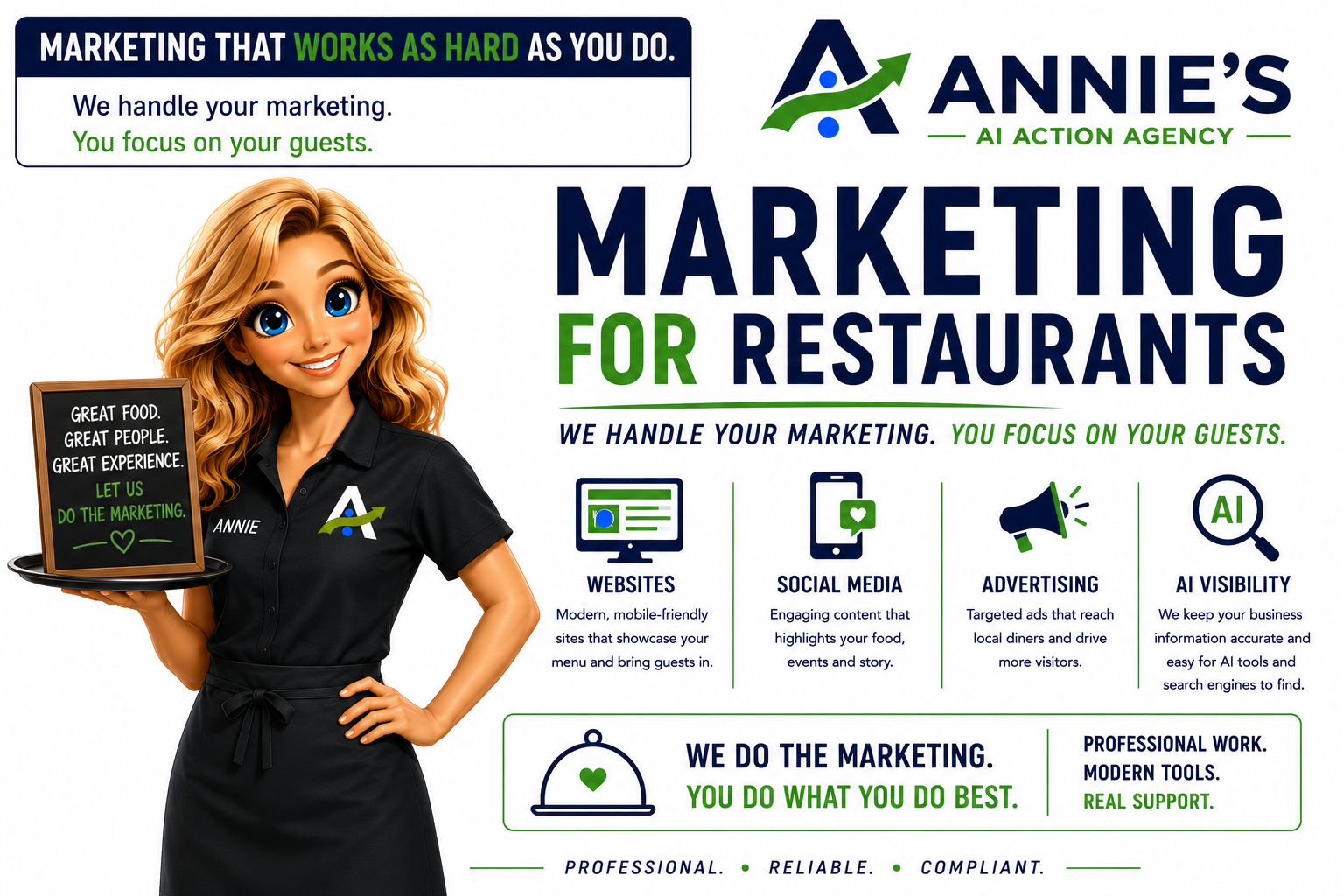 Illustrated restaurant professional Annie holding a serving tray and chalkboard about food, people and guest experience beside restaurant marketing services